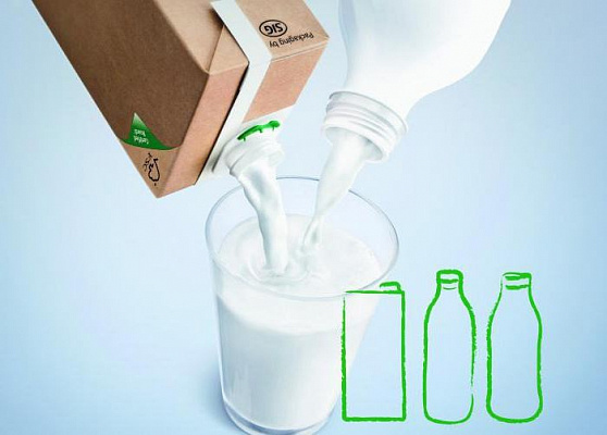 Какие виды молока бывают и почему оно не киснет