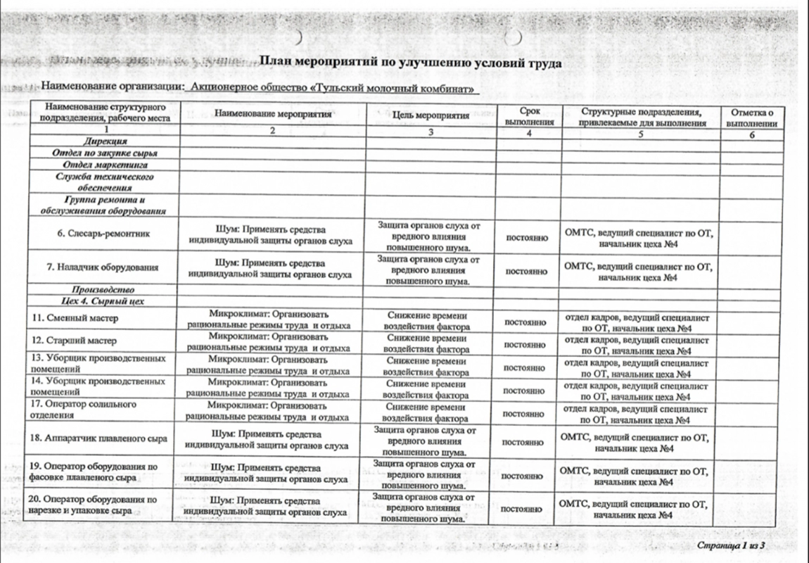 План мероприятий по улучшению условия труда - 1